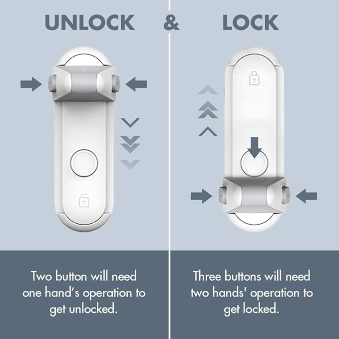 Child Safety Door Handle Lock – Mbrojtje për Fëmijët, Lehtë për të Instaluar dhe Përdorur-Child Safety Door Handle Lock – Mbrojtje për Fëmijët, Lehtë për të Instaluar dhe Përdorur