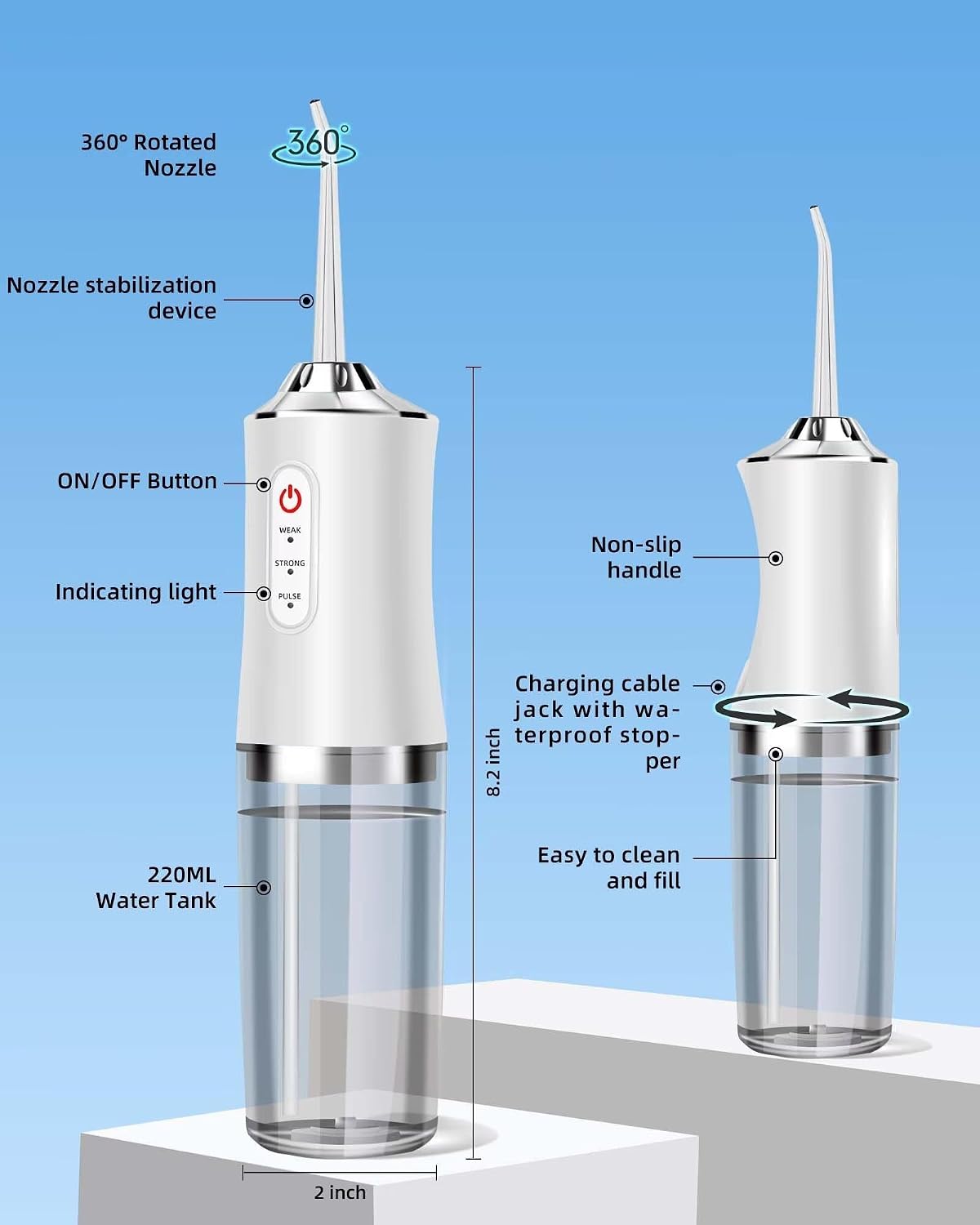 Dental Flosser-Dental Flosser