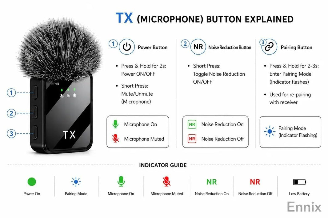 Wireless Microphone-Wireless Microphone