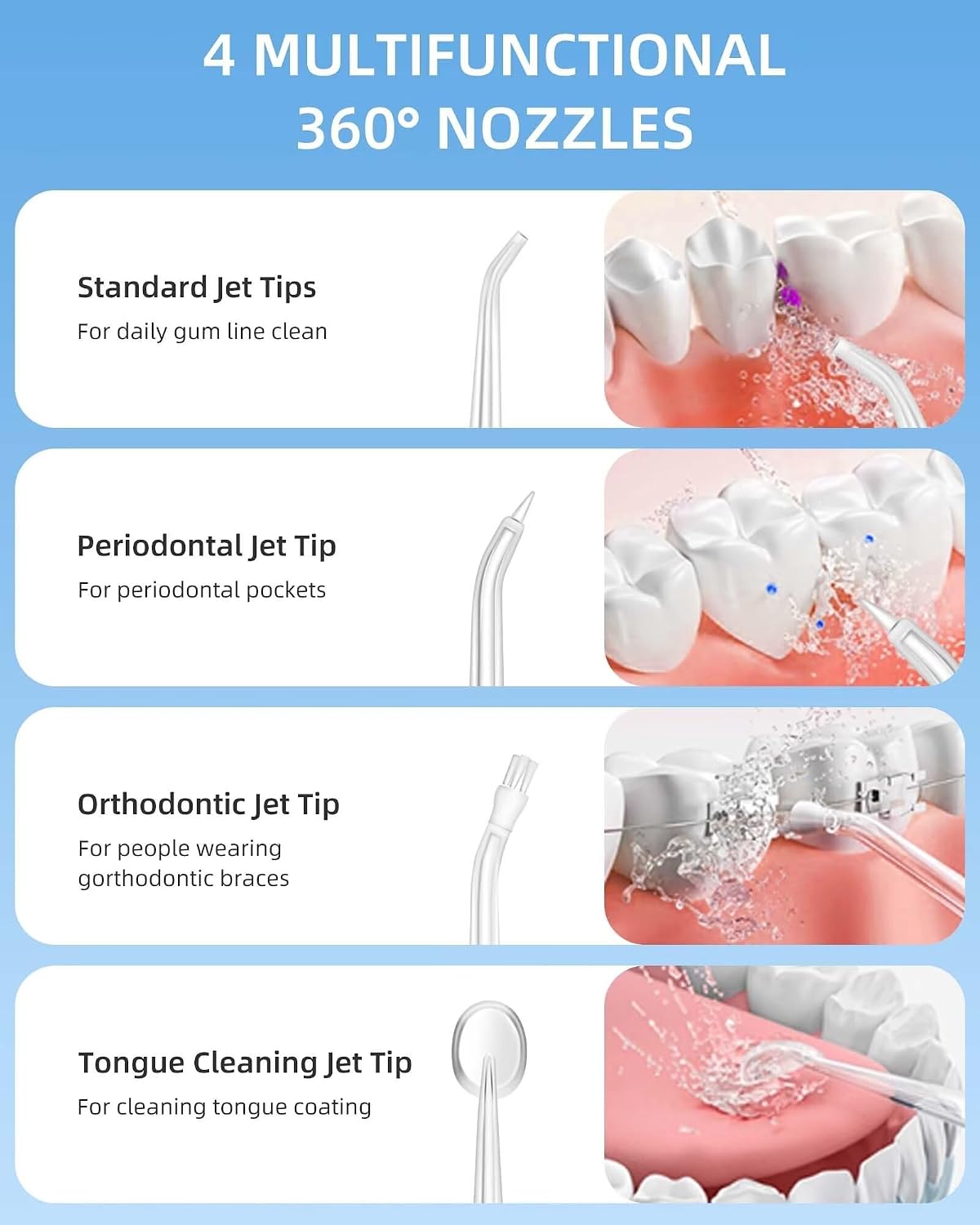 Dental Flosser-Dental Flosser
