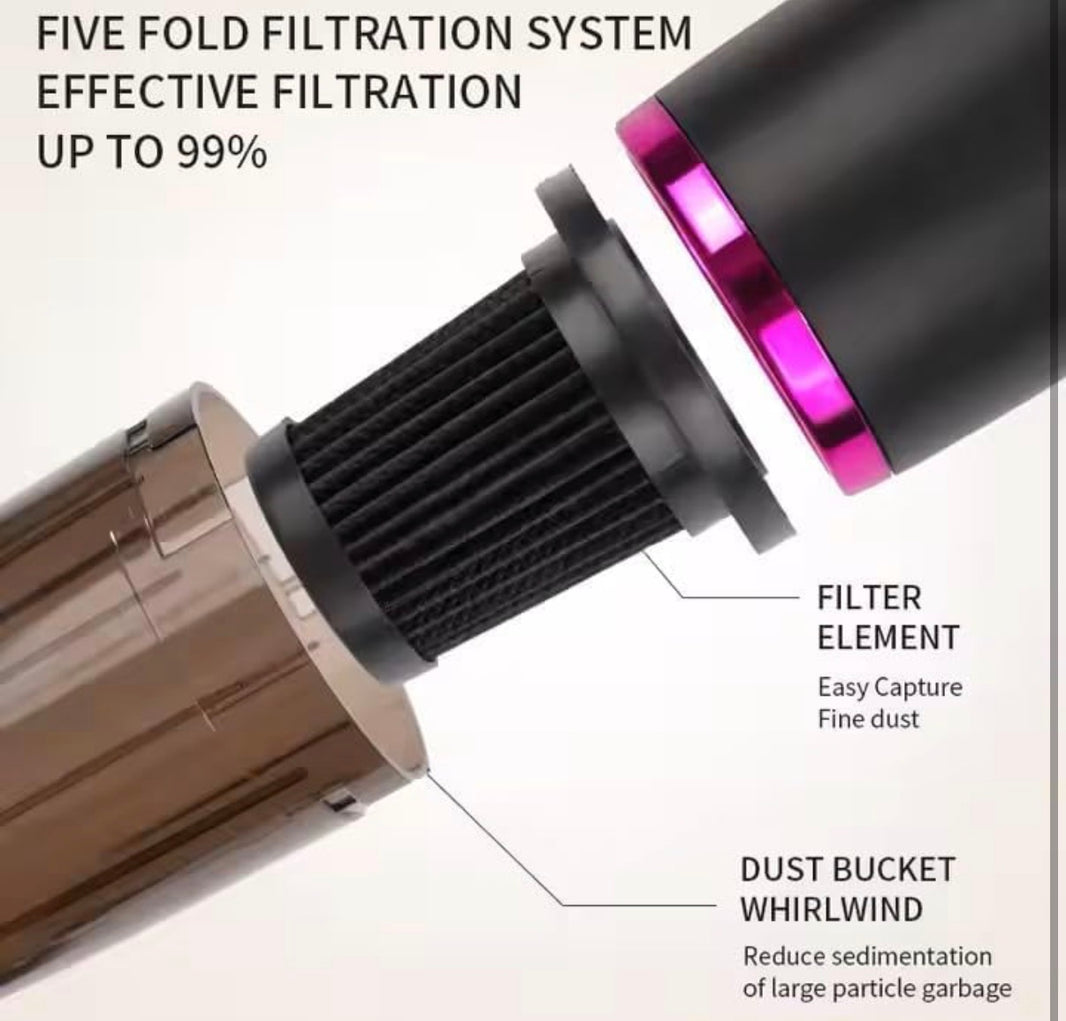 Fshesë HIYORI 100W 3-ne-1 Pa Tela me Drita LED-Fshesë HIYORI 100W 3-ne-1 Pa Tela me Drita LED