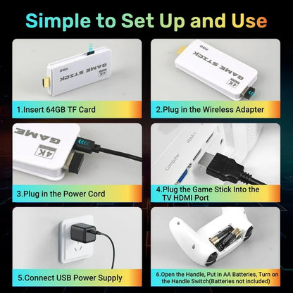 Video Game Console - 4K , 2.4G Wireless Controller,20,000+ Games