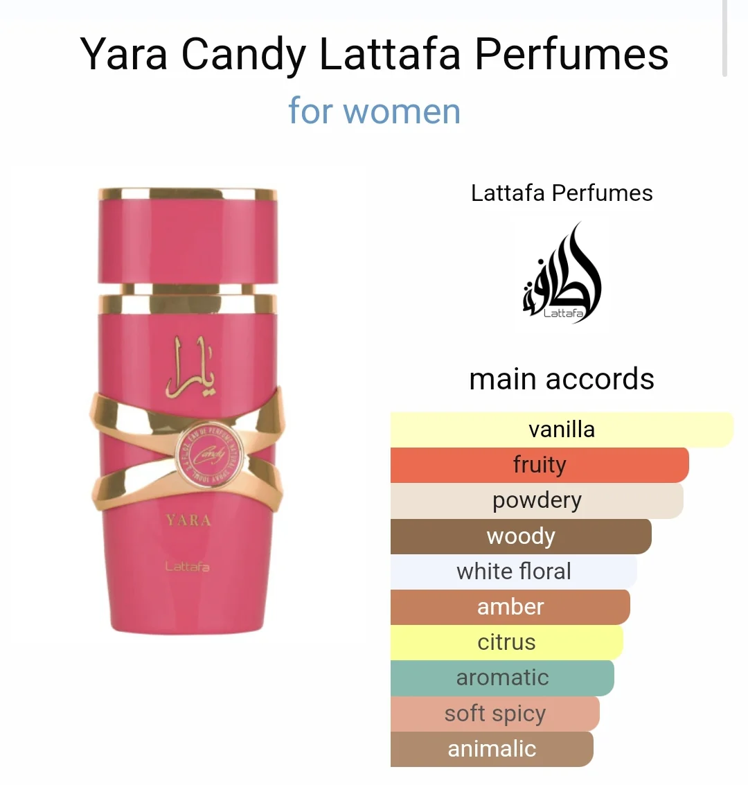 Eau de Parfum Lattafa Yara Candy, 100 ml-Eau de Parfum Lattafa Yara Candy, 100 ml