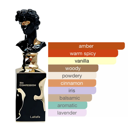 Eau de Parfum Lattafa His Confession, 100ml