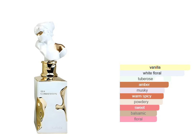 Eau de Parfum Lattafa Her Confession, 100 ml-Eau de Parfum Lattafa Her Confession, 100 ml