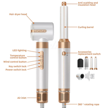 Stilues dhe tharëse flokësh 7-në-1