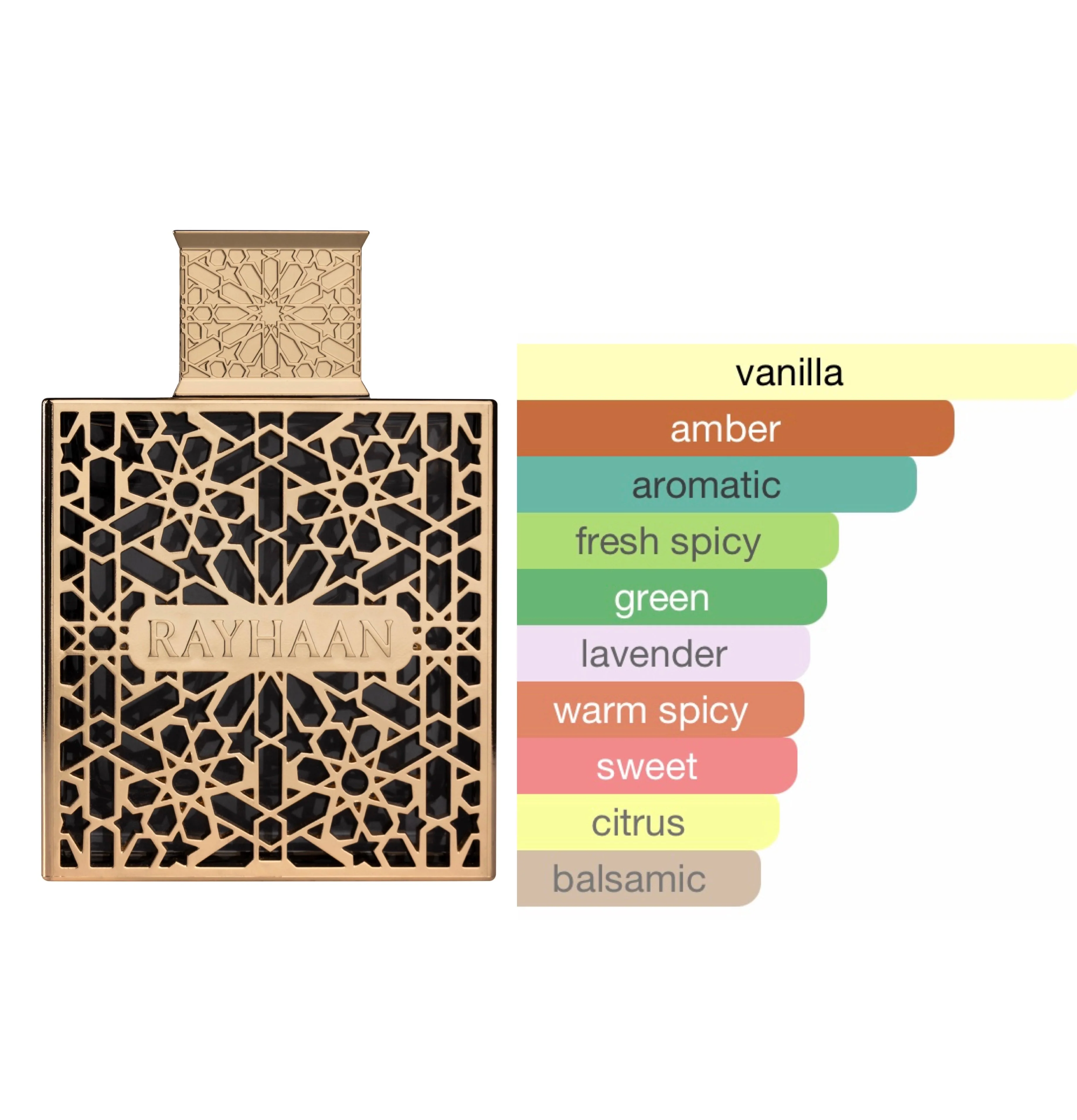 Eau de Parfum Rayhaan Elixir, 100ml