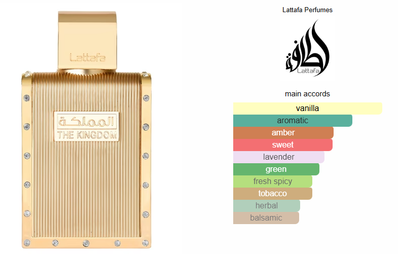 Eau de Parfum Lattafa The Kingdom Man, 100 m