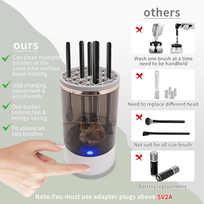 Pastro brushat e make-up-it për disa sekonda