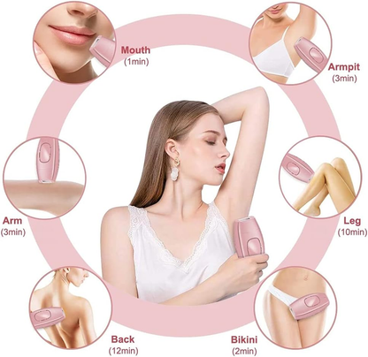 Laser IPL pajisje për heqjen e qimeve