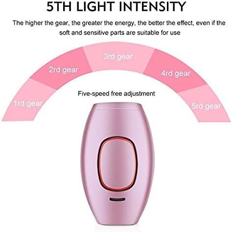 Laser IPL pajisje për heqjen e qimeve-Laser IPL pajisje për heqjen e qimeve