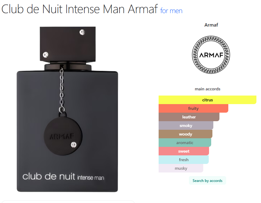Eau De Toilette Armaf Club De Nuit Intense Man, 105ml