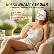 7-1 Colors Red Light Therapy For Face，LED Facial Skin Care Mask,Red Light Mask for Face, LED Facial Mask Light,Salon or Home,White.